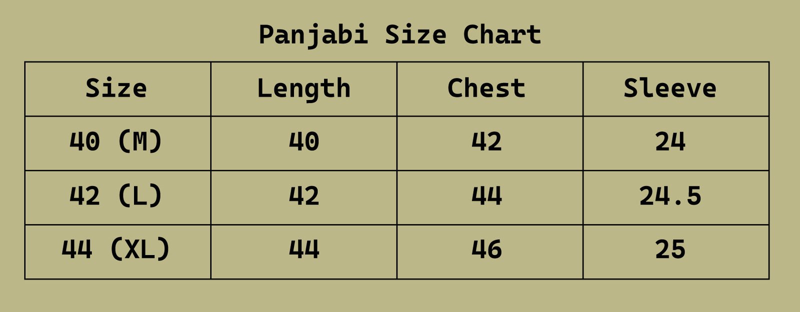 Panjabi Size Chart